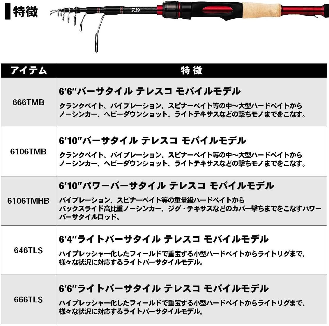 DAIWA BRAISON BASON BASS ROD MOBILE VARIETY