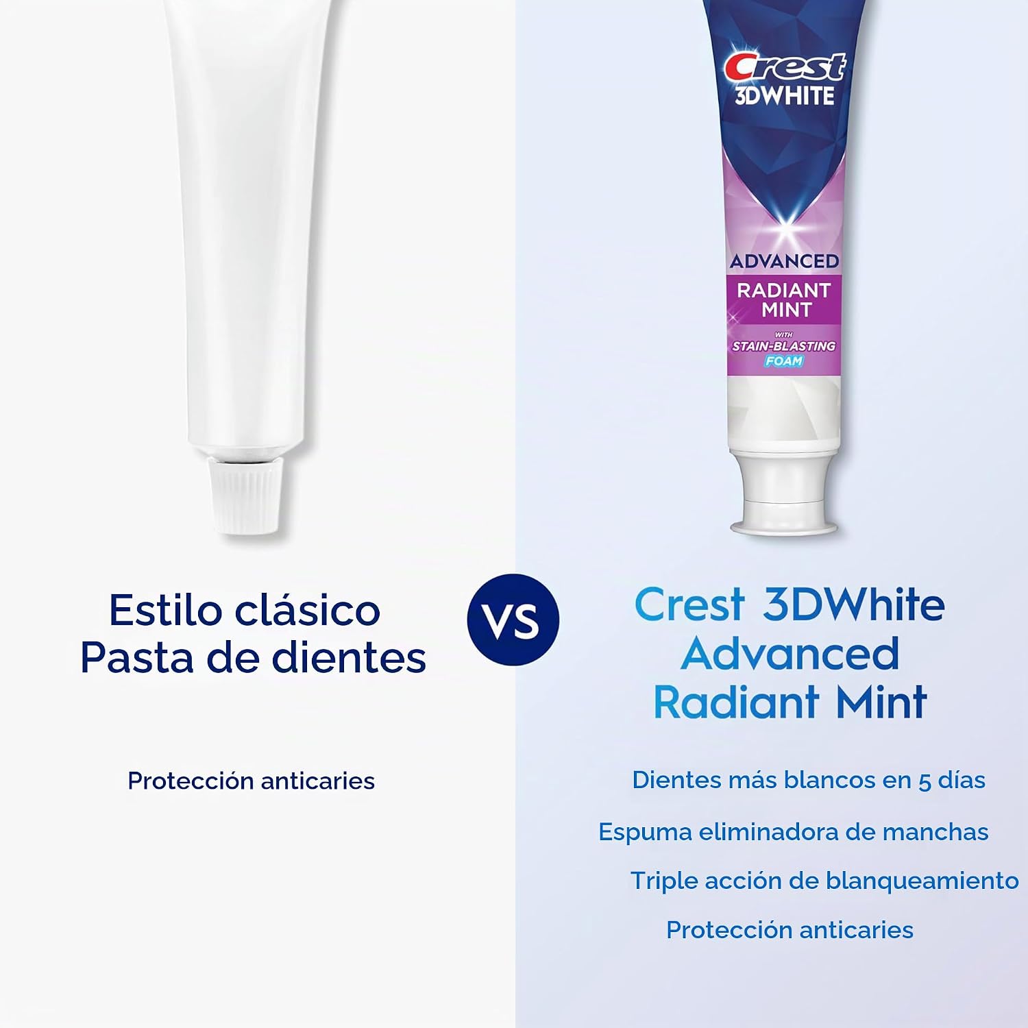 Crest 3D White Advanced - Pasta dental blanqueadora de dientes, menta radiante, 3.3 onzas, paquete de 2
