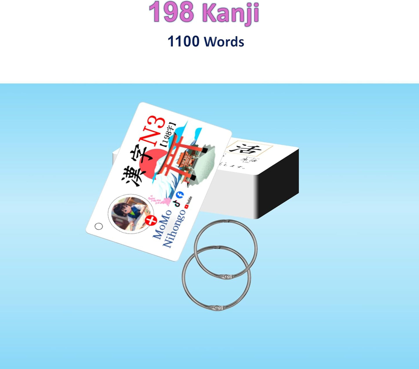 N3 - JLPT N3 Kanji Flashcards Test Japanese Language Proficiency with Indonesian (日本語能力試験)