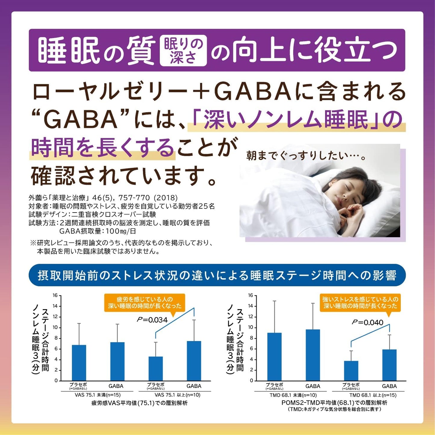 Morikawa Jizodo Daily Support with Crisp, Royal Jelly + GABA, 60 Tablets