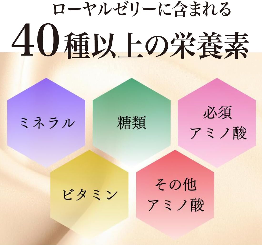 Royal Jelly, 100% Supplement (Tablets, Made in Japan, Approx. 1 Month Supply, 60 Capsules, Amino Acids, Vitamins, Minerals), Supplement Toyama
