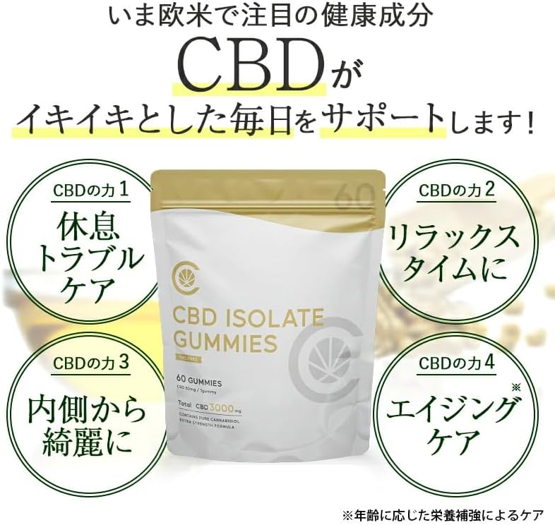 CBD Gummies CannaTech 500mg 10 pieces 50mg/piece Using CBD Isolate High Concentration (Grape and Mandarin Flavor)