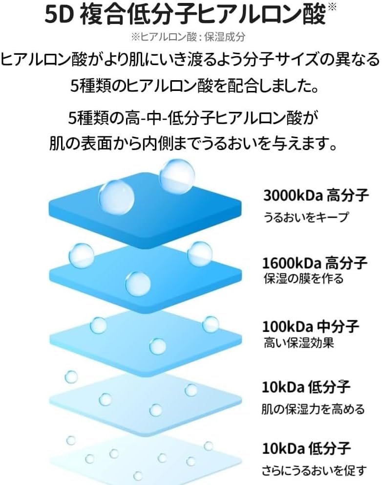 Torriden Dive In Low Molecular Hyaluronic Acid Skin Booster, 7.8 fl oz (200 ml)