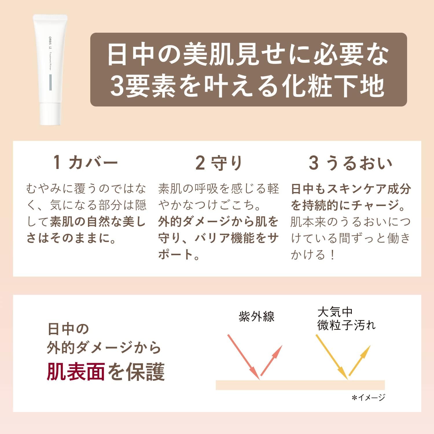 Orbis (ORBIS) Orbis You Natural Cream Treatment Primer, 1.1 oz (30 g), SPF50, PA+++ (Makeup Base), Beige