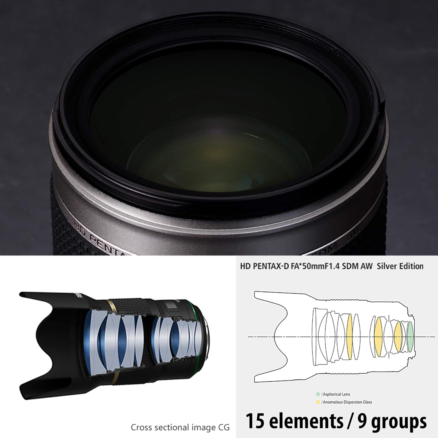 HD Pentax-D FA50mmF1.4 SDM AW Silver Edition: Limited quantities new generation prime lenses from the Star series, the latest Pentax lens coating technology, ultra-sharp, high-contrast images