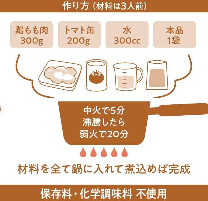 Omotesando Spice Laboratory All-in-One Spice Curry Set Sale (4 Types A Set Chicken, Chinese Medicine, Keema, Sri Lanka Curry)