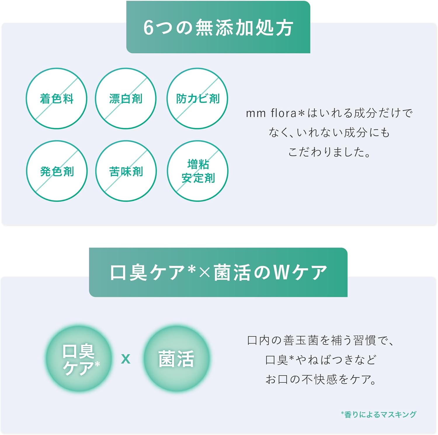 《Trending on TVCM!》【Official】mm flora＊ (Mm Flora) Good Night Mint Flavor Oral Care Tablets - Lactic Acid Bacteria, Lactobacillus Reuteri, Aura Barrier, Oral Flora, Bad Breath Care