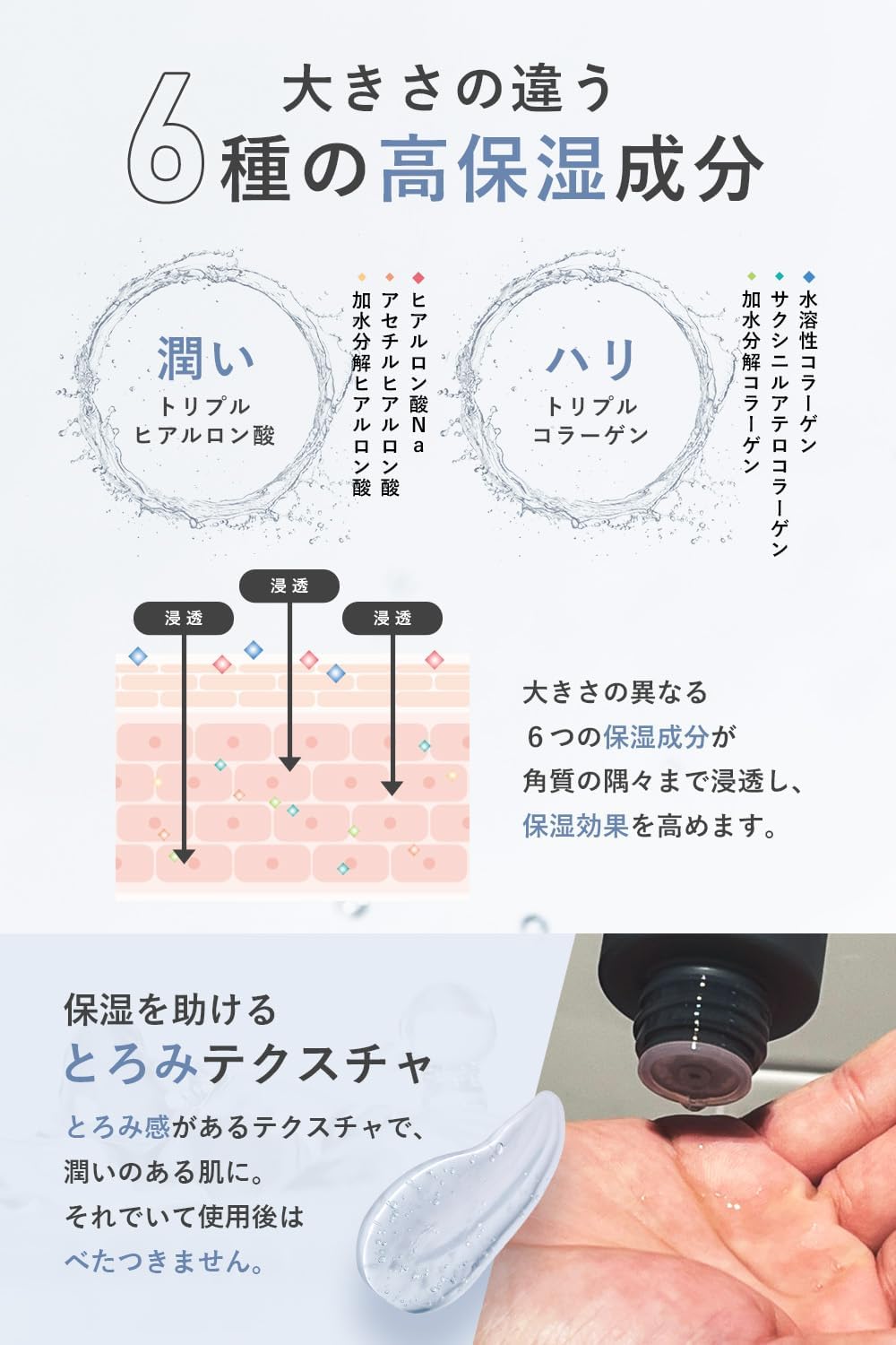 Phiswhite Men's Lotion, Whitening, Moisturizing, 4.2 fl oz (120 ml), Placenta, Collagen, Formulated, Quasi-Drug,