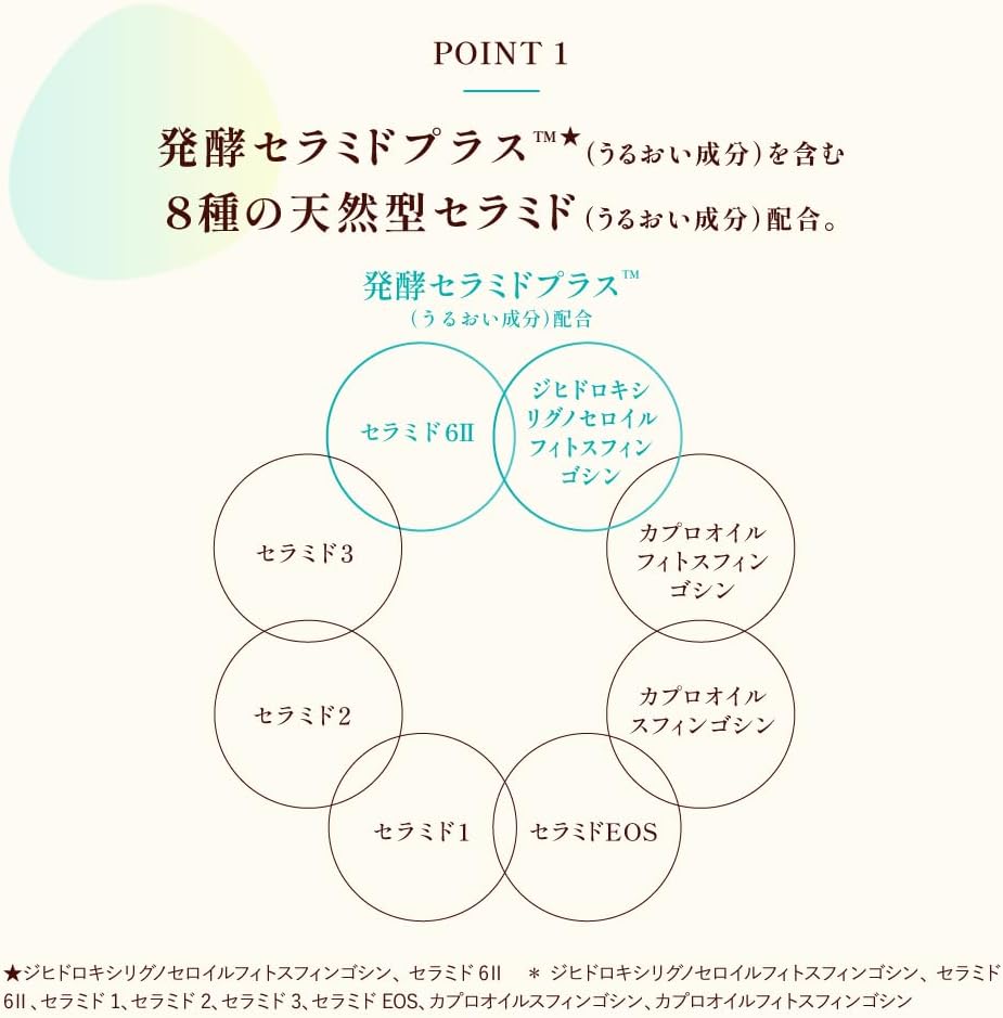 CareCera AP Highly Moisturizing First Barrier Milky Lotion, 4.4 fl oz (130 ml)