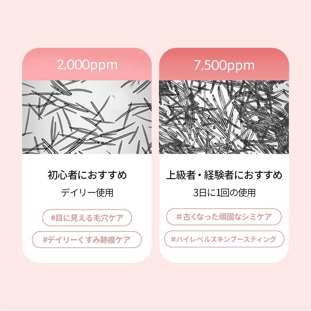 Medicube PDRN Pink Exosome Shot 2000 Needles To Paint Serum Pores Hari Lead Introduction Solution Korean Cosmetics Serum