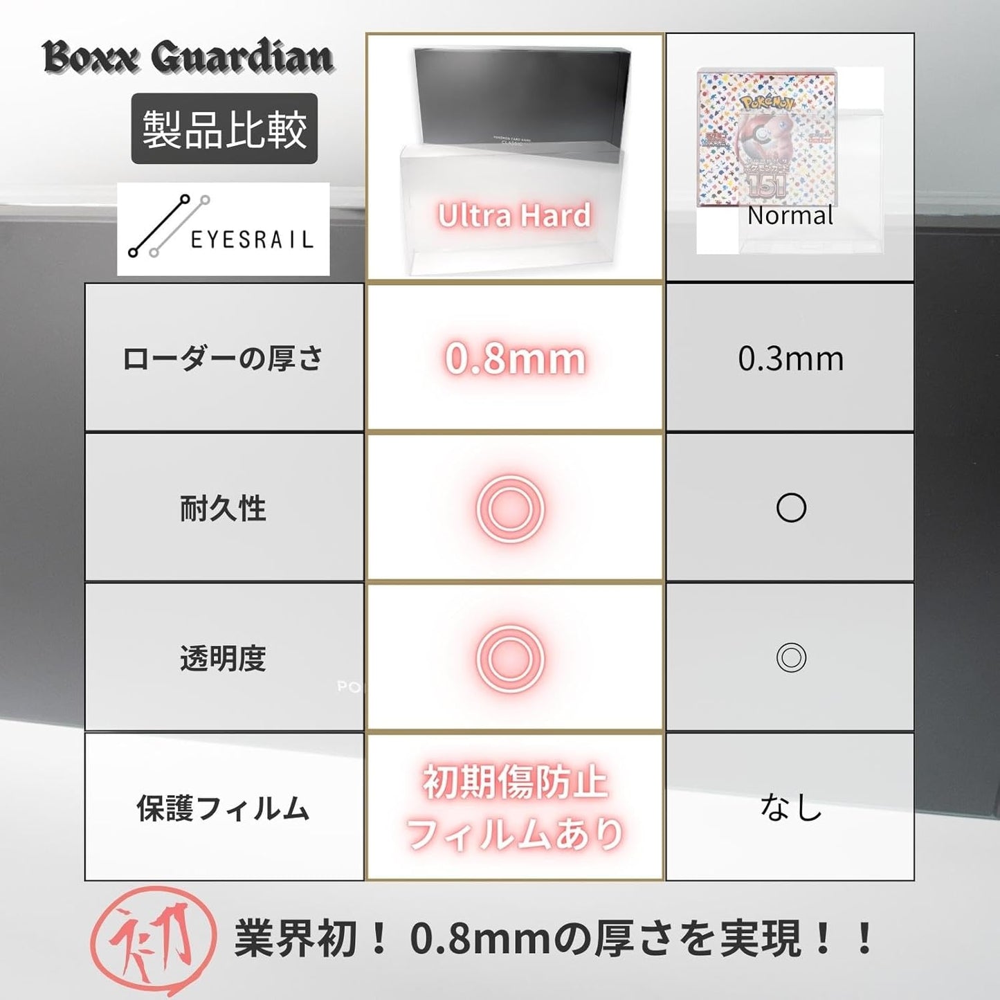 Boxx Guardian Box Loader for Pokemon Cards, UV Protection, Made in Japan, Collection, Transparent, Storage Case (PCG Classic, [1 Piece])