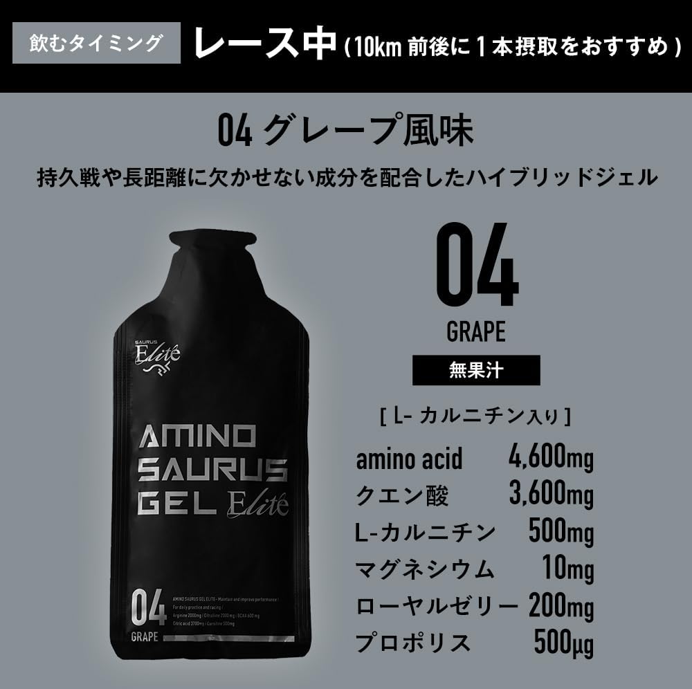 【High Concentration】AminoSaurus Gel Elite 4-Piece Set (2 Peach Lemon, 2 Grape)