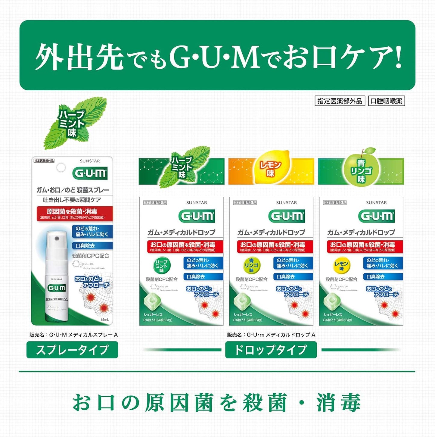 GUM Medical Drop, Herbal Mint Flavor, 24 Tablets (Designated Quasi-Drug)