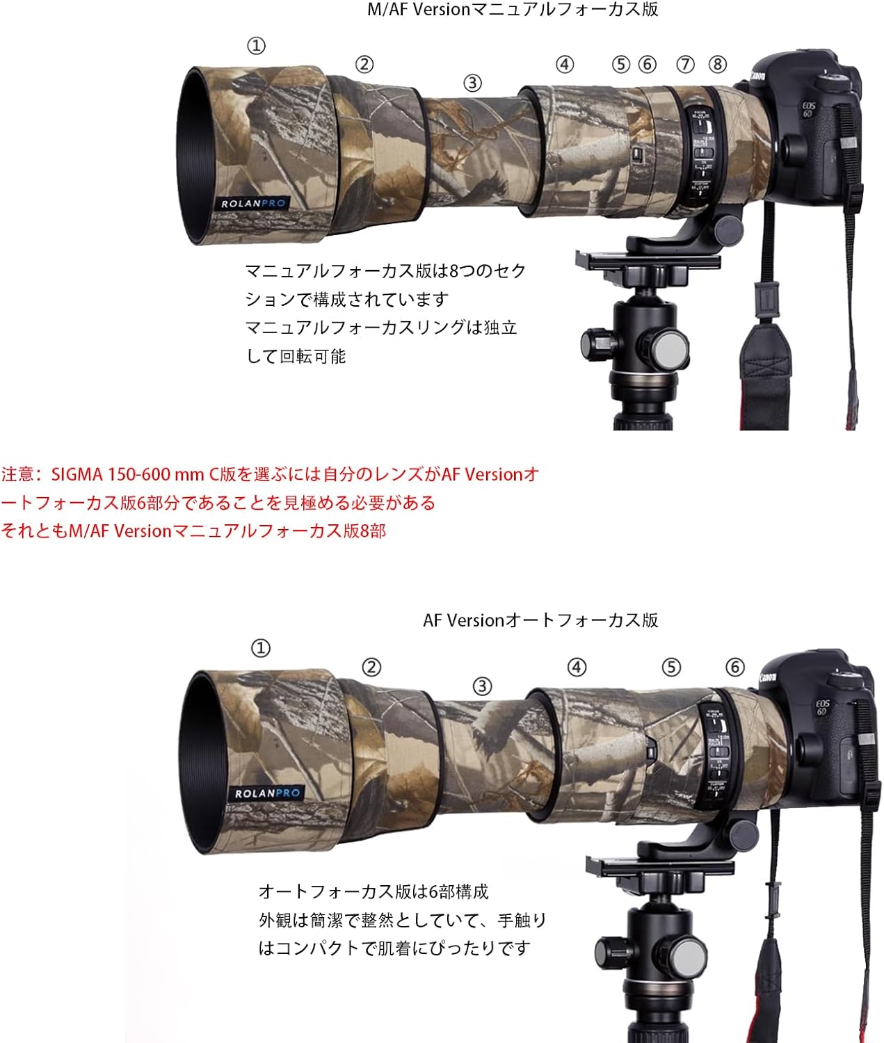 Rolanpro Lens Cover, Camouflage Coat for Telephoto Lens Compatible with SIGMA 150-600mm F5-6.3 DG OS HSM Contemporary (AF Version), Triple Layer Protection, jungle camouflage, Modern