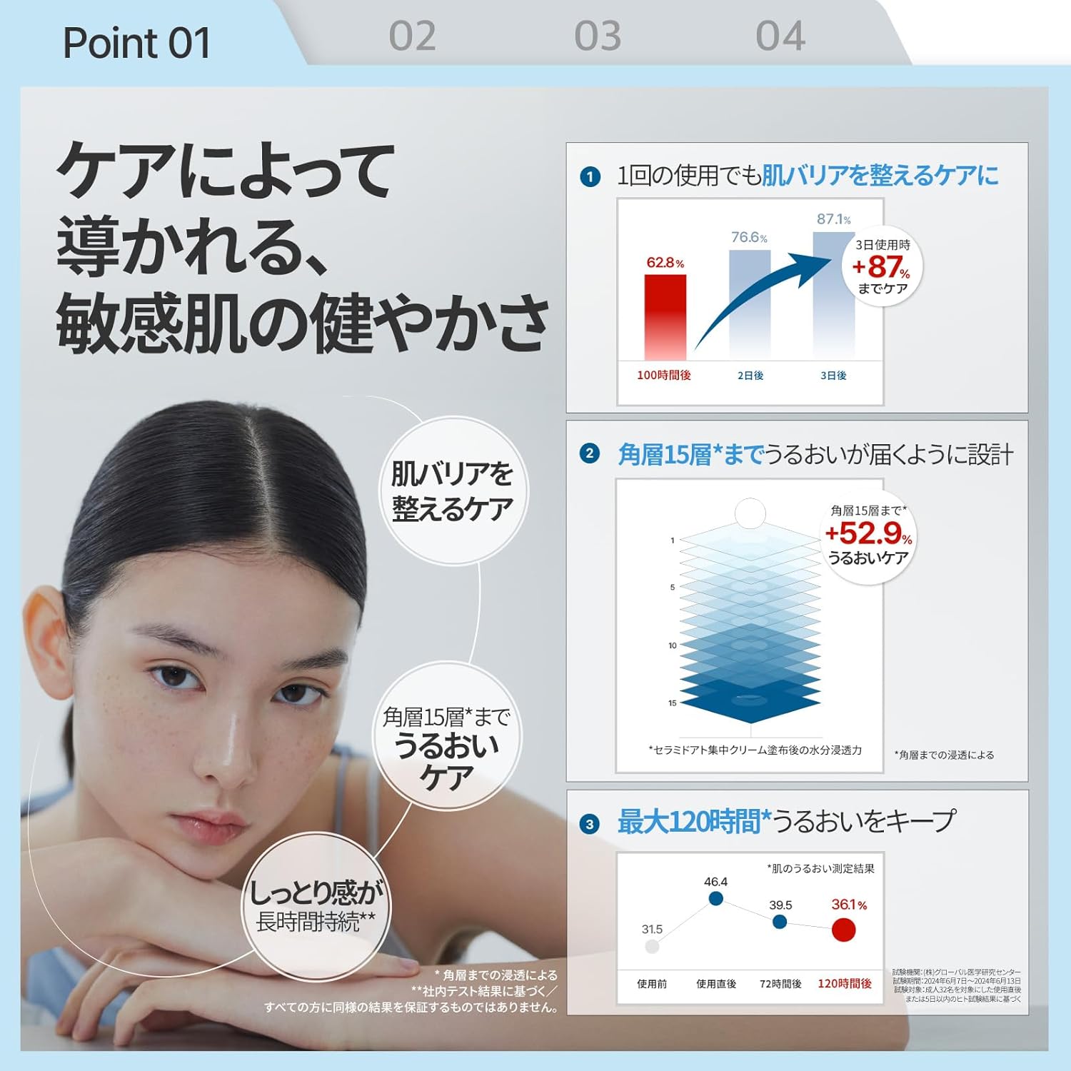 Illiyoon Ceramide at Concentrated Cream, 2.5 fl oz (75 ml), Hypoallergenic, Sensitive Skin, Dry Skin, Moisturizing Care, Cuticle Care, Vegan, Korean Cosmetics