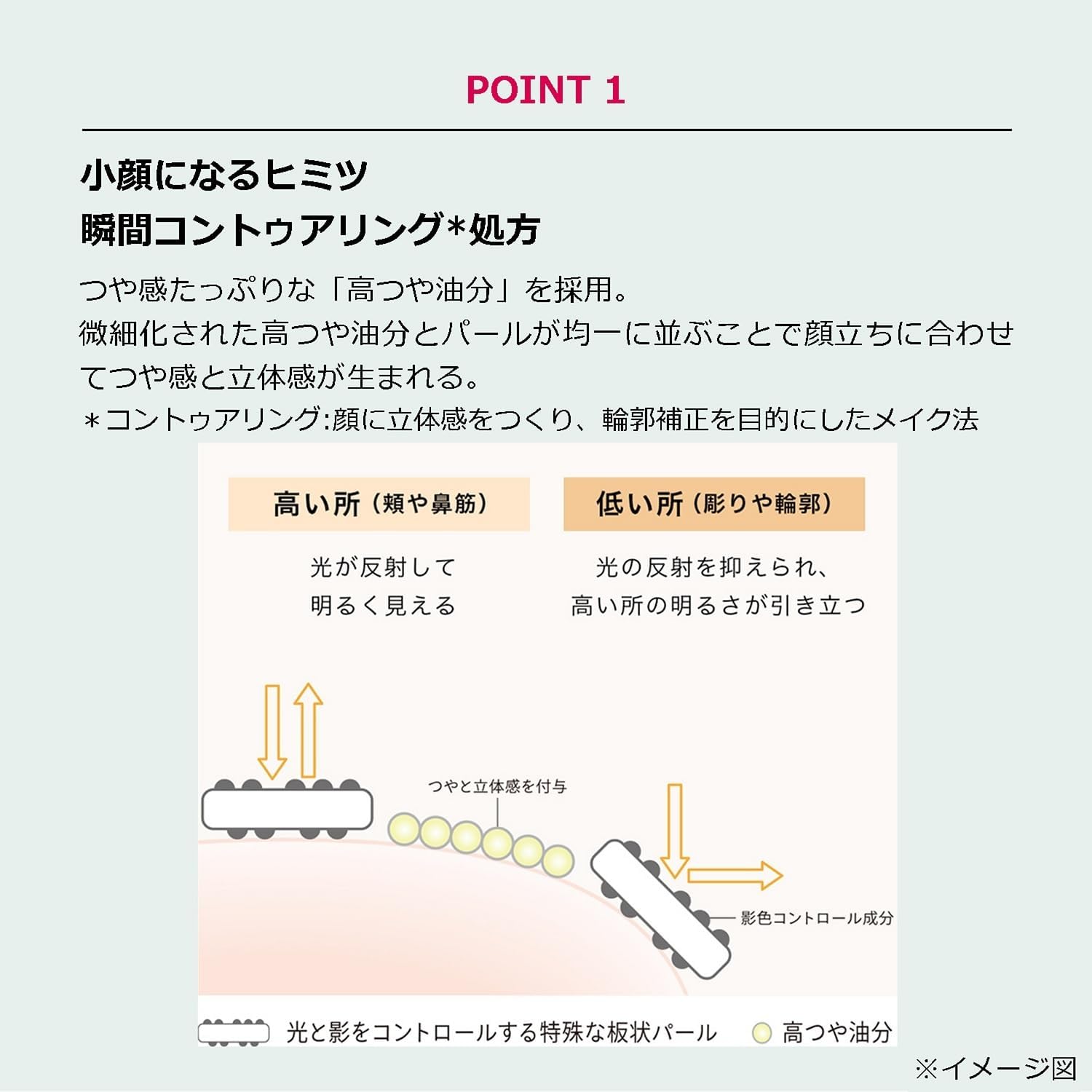Maquillage Makeup Base [Small Face Trick] Dramatic Forming Glow Base Main Unit, 1.1 oz (30 g), Sheer Color, White Floral and Citrus Scent