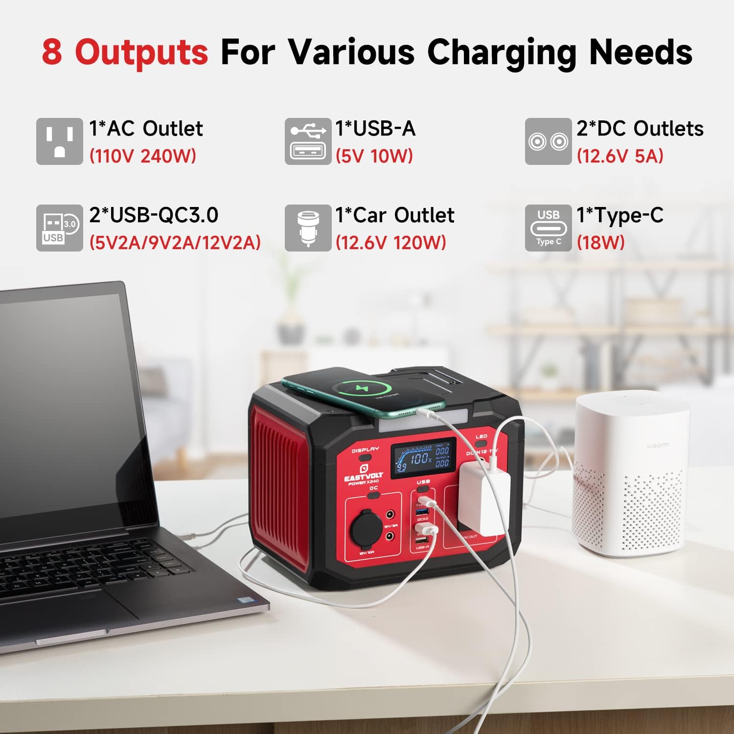 Eastvolt Portable Power Station 240W 201.6Wh/56000mAh Li-ion Battery 110V with AC Outlet Solar Generator (Solar Panel Option) for Emergency Home and Outdoor Camping