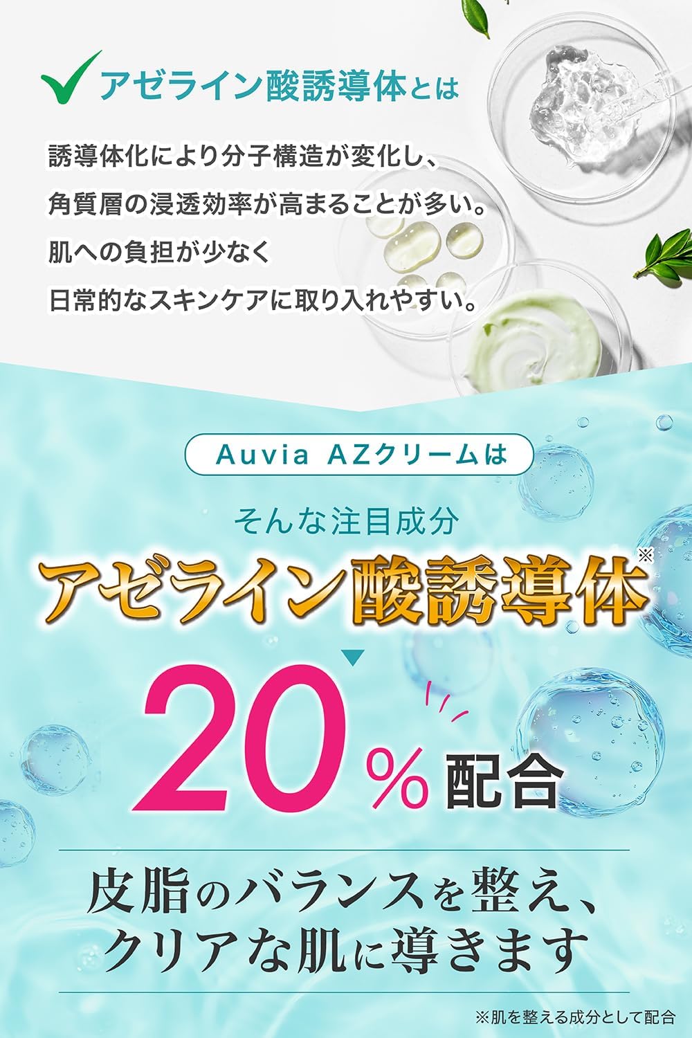 Azelaic Acid 20% Cream High Azelaic Acid Formulation, Rough Skin, Oily Skin, Sebum, Pores, Shiny Sensitive Skin, Glycyrrhizinate, Royal Jelly, 0.7 oz (20 g) (2 Pieces)