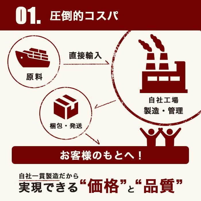 MAD PROTEIN BCAA All-In-One Domestic Manufacturing Choice (2.2 lbs (1 kg), Bitter Lemon)