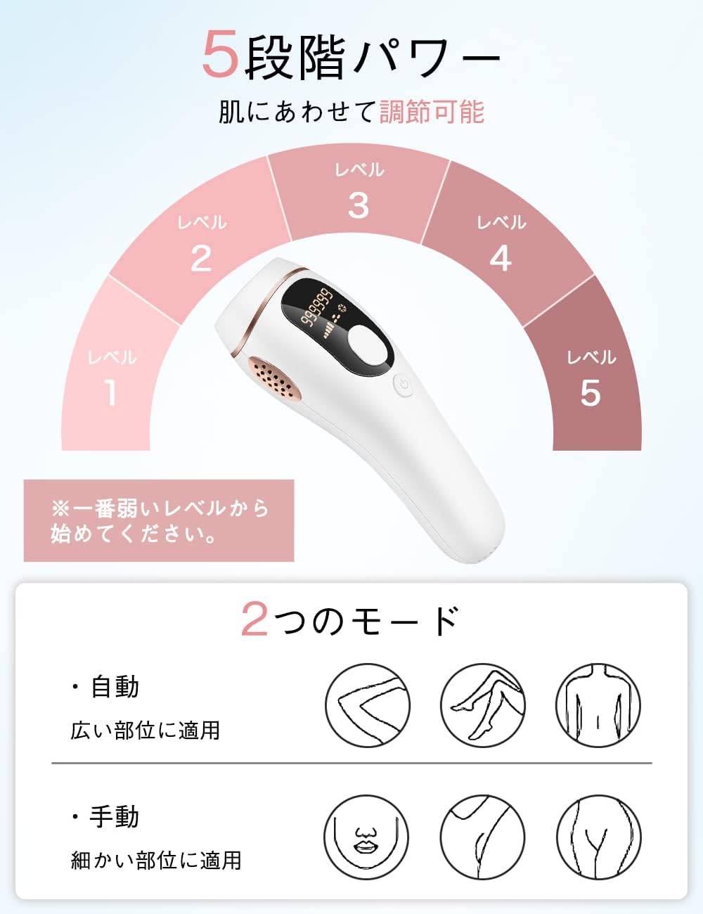 Epilator, 990,000 Rounds Hair Removal, Cold Sensation Function, Light Epilator, Continuous Flash, 5 Level Adjustment, Manual/Automatic Do, Waste Hair Treatment, Face, Armpits, Beard, VIO, Women's,