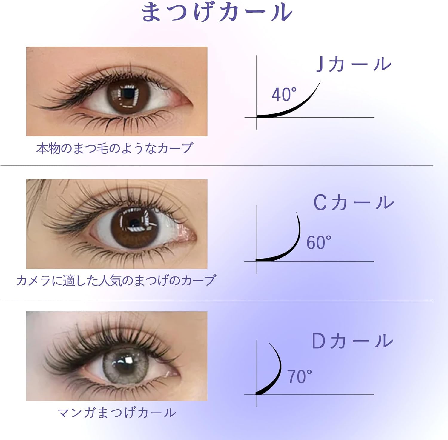 LZM Flat Rush Matsueku Beauty Shop Exclusive Soft and Lightweight C Curl Thickness 0.006 inch (0.15 mm) Length 0.3 - 0.5 inch (7 - 14 mm) (Black)