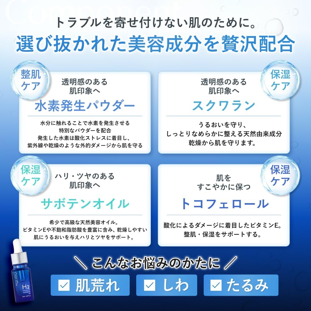 norm+ Skin Oil, Made in Japan, 0.7 fl oz (20 ml), Hydrogen Generating Powder, Human Shaped Ceramide, Cactus Oil, Squalane, Unscented, Colorless, High Moisturizing, Beauty Serum, Sensitive Skin