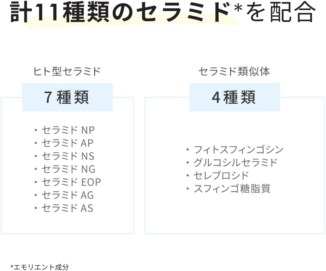 CeraLabo CeraCure Lotion (120 ml) Lotion, Ceramide, Sensitive Skin, Dry Skin, Humanized Ceramide, Moisturizing, Skin Care, Kazunosuke Development