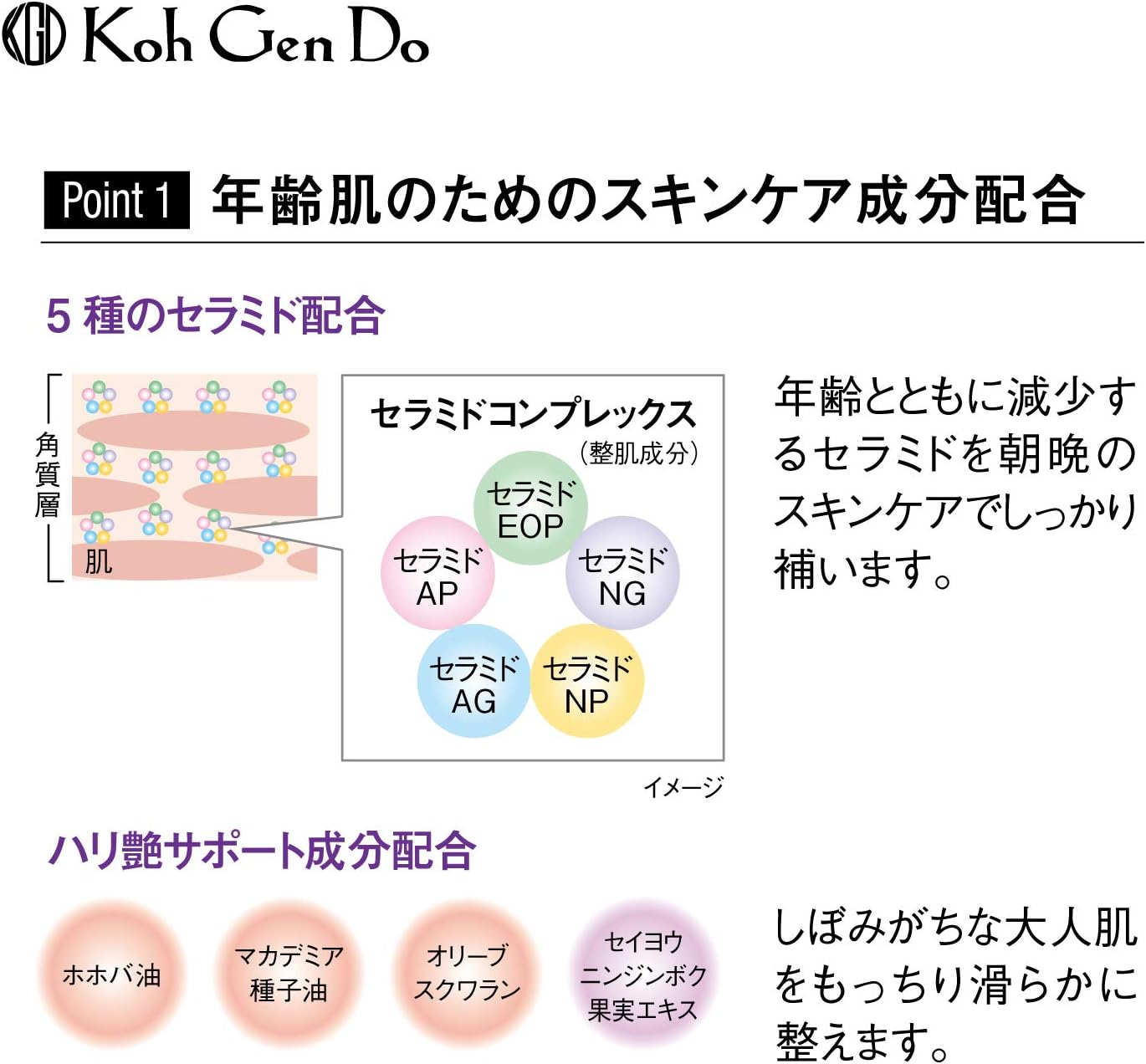 Koh Gen Do Gangwon-do All-in-One Moisture Gel Rich 3.5 oz (100 g)