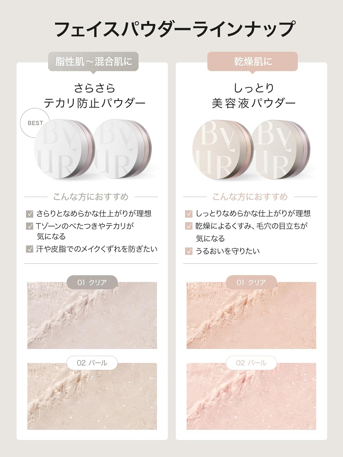 ByUR By Your Face Powder Loose Moist Moisturizing Collapse Prevention Pore Cover Korea Popular Serum Fit [Official Genuine Product] (Silky Semi-Matte [Loose Powder 01 Clear])