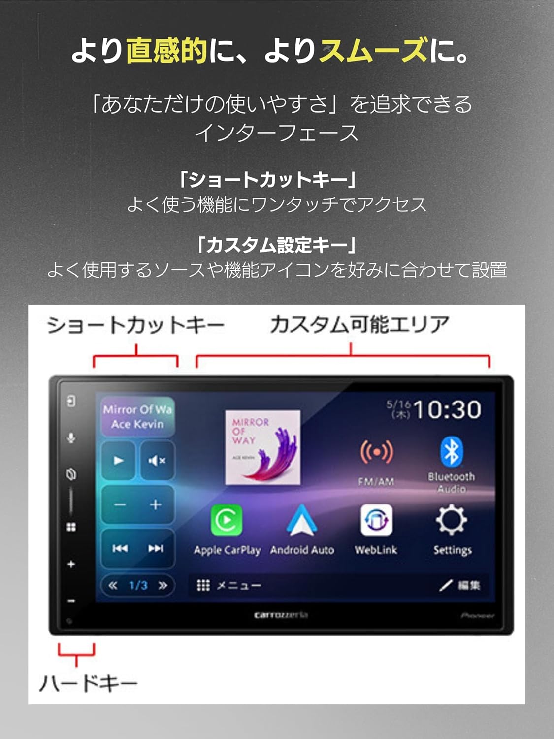Pioneer Display Audio DMH-SZ500 6.8" 2D Wireless Apple CarPlay Android Auto Bluetooth Carrozzeria