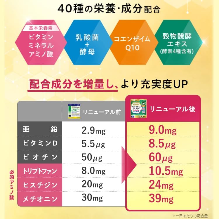 Perfect Supplement, Multi-Vitamin & Mineral, 30-Day Supply