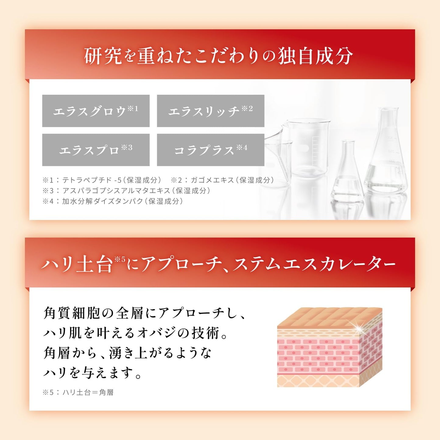 Obagi X Frame Lift Lotion Refill (Firm Rising Lotion Refill) 140ml