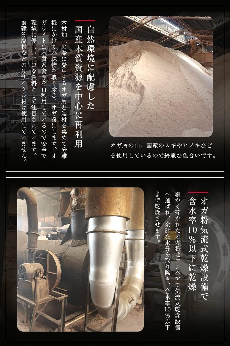 Ogarite ogalight2 Bonfire, Firewood, Coniferous Sawpowder, Perfect for Bonfires (Made in Japan, Long Burning, High Firepower, 28.7 lbs (13 kg), Set of 2 Boxes, Made in Nara Prefecture, First Grade