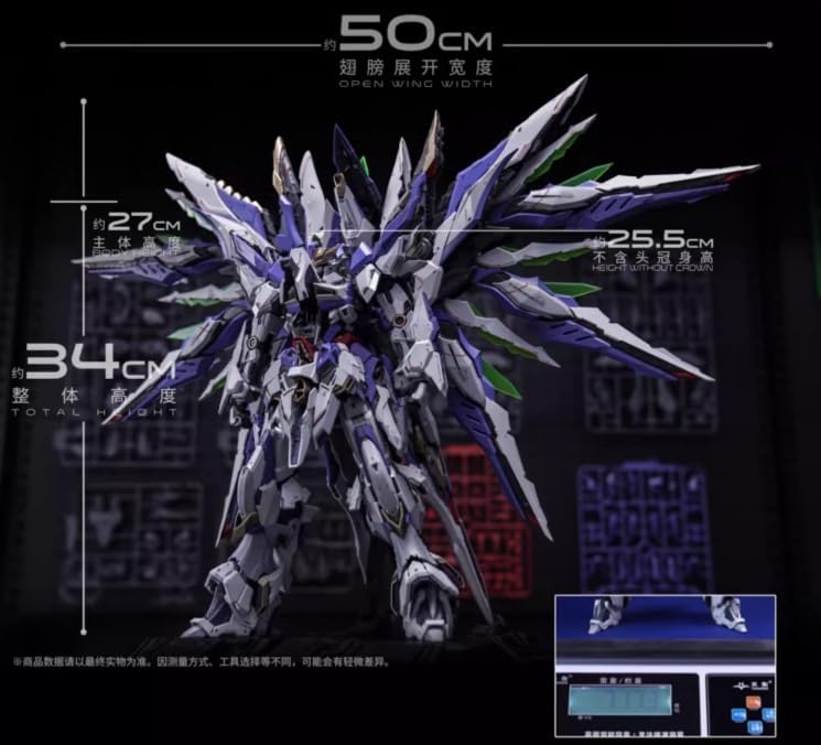 Einta Sky DEFENDER Awning Level ULTIMATE Ikugurakuen Mecha Armored Movable Assembly Type Plastic Model