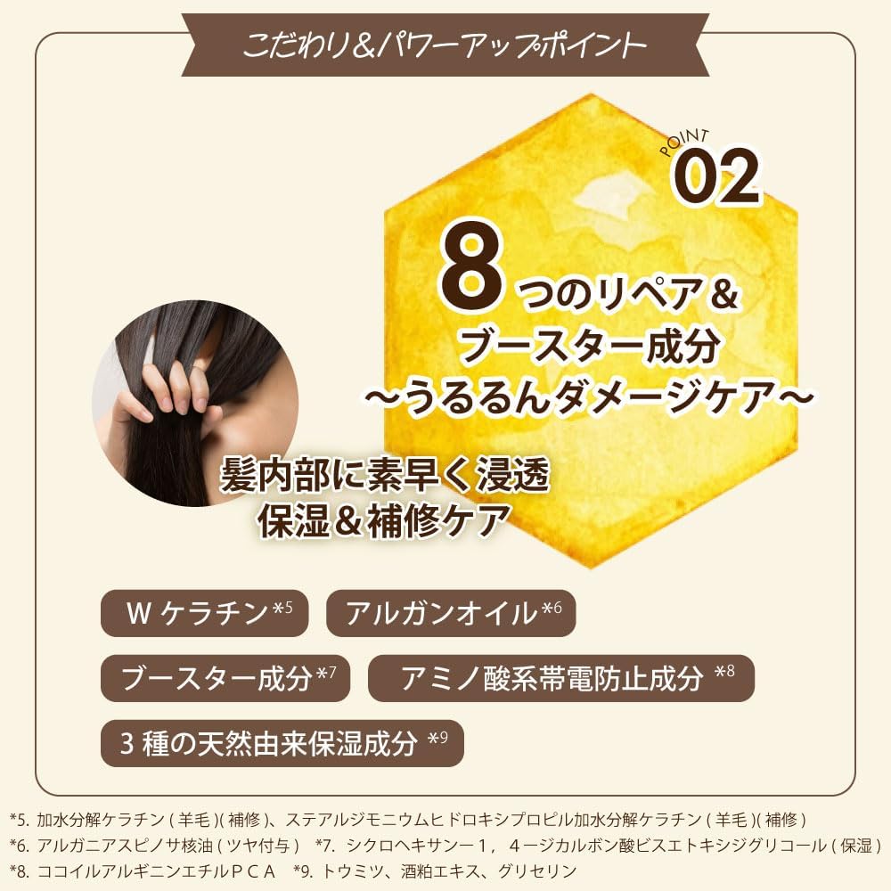 Haniche Damage Repair Hair Mask Y R 7.1 oz (200 g) [Improved Reprint Time-saving Care Rinse Treatment Hair Pack Damage Care Intensive Care Hair Care Moisturizing Honey Salon Quality]