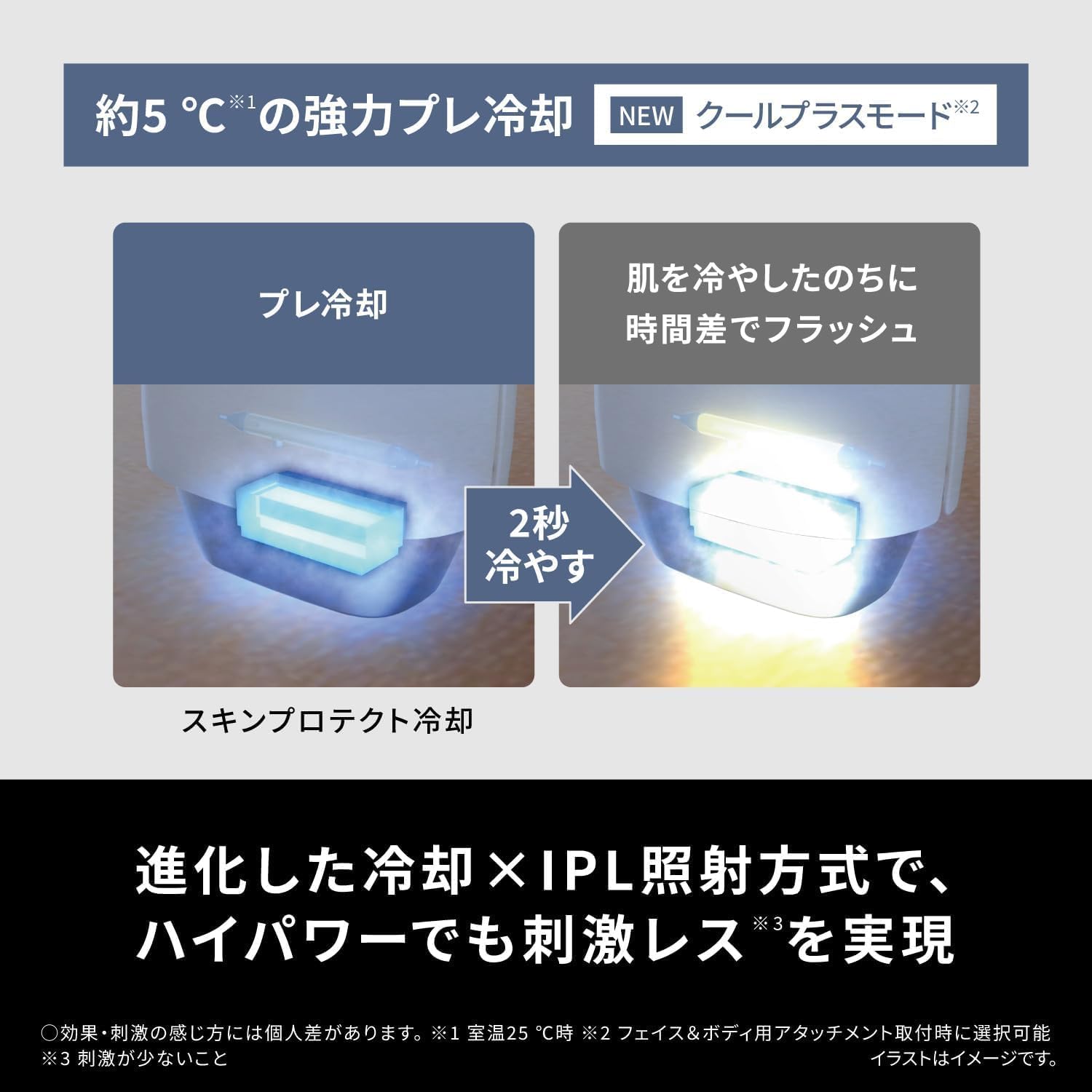 Panasonic Smooth Epi Power & Cool VIO Compatible ES-WG0B-H + VIO-Customized Shaver ES-WV63-E