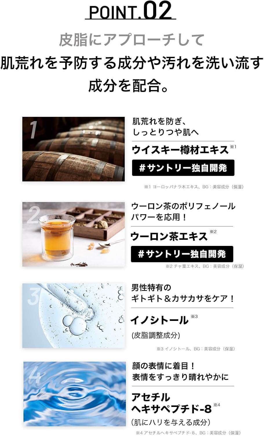 Suntory VARON Face Wash, Men's Skin Care