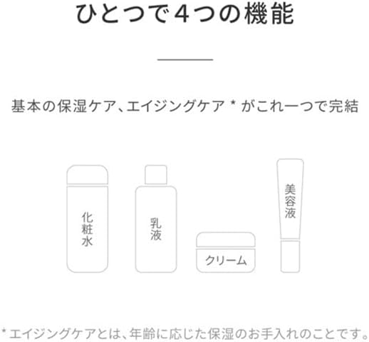 CeraLabo [Red Moist Cream (3.5 oz (100 g)] All-in-One Cream, Aging Care, Astaxanthin, Sensitive Skin, Dry Skin, Chizunosuke Development, CeraShell Red Moist Cream