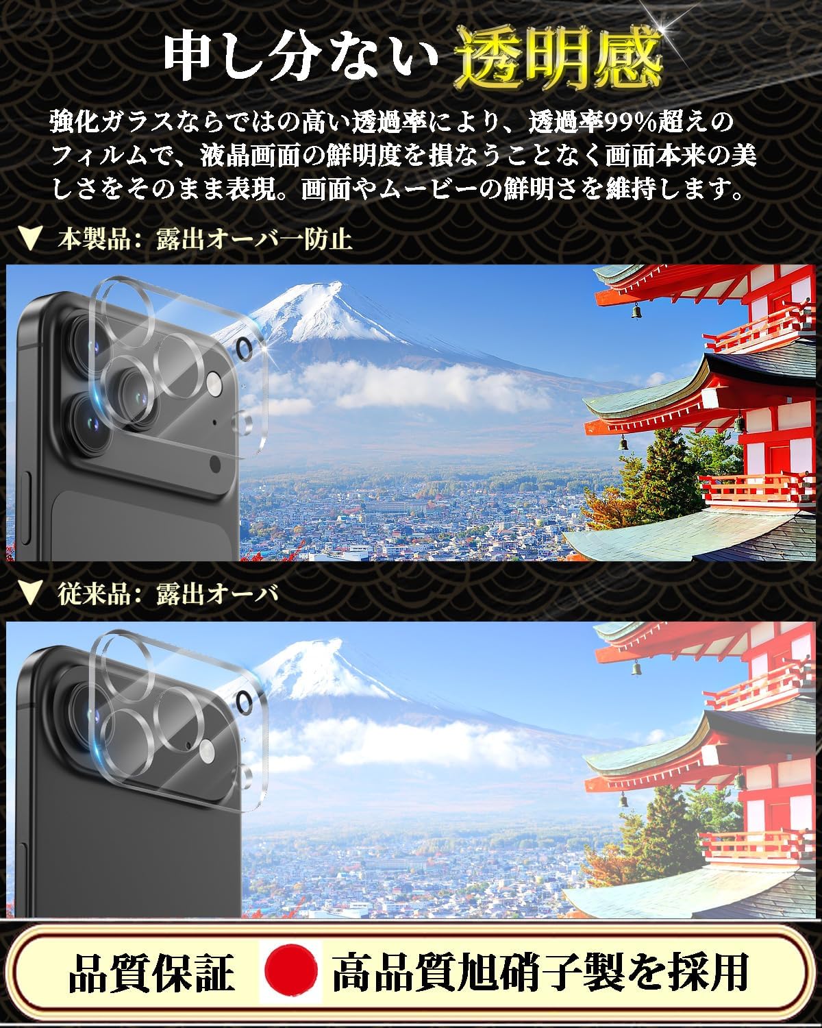 Compatible with 17 Pro Camera Film [Pack of 2] for 17 Pro, 9H Hardness, Shatterproof, Anti-Fingerprint, Anti-Bubbles, iPhone 17 Pro Lens Film, High Transmittance, Easy to Apply, Full Protection, Lens