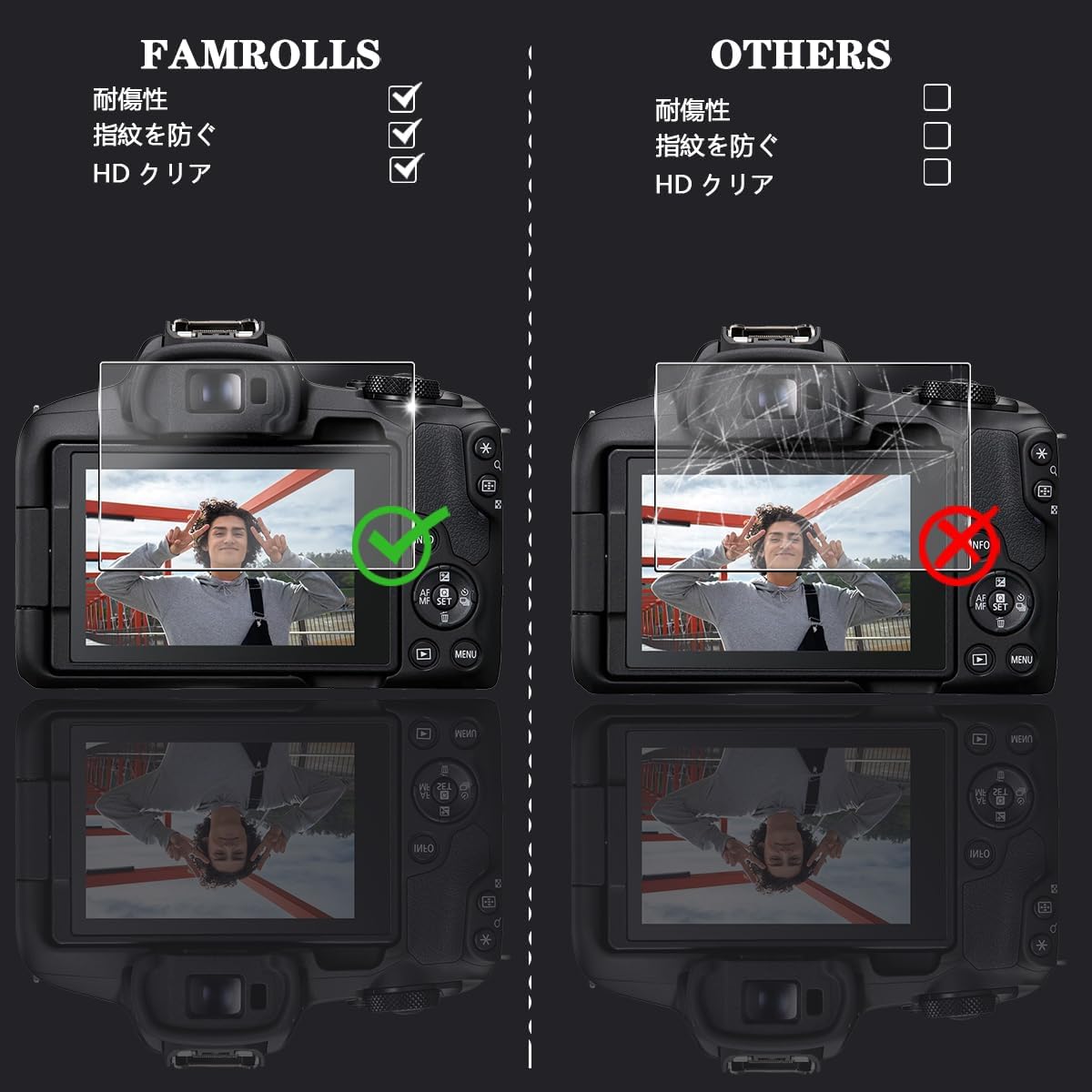 [Set of 2] Compatible Canon EOS R50/R8 Glass Film Camera Canon EOS R50 Protective Film (2 Sheets) [Made in Japan] [Made in Japan] Canon R50/R8 Film Tempered Glass Full Adsorption High Transmittance 9H