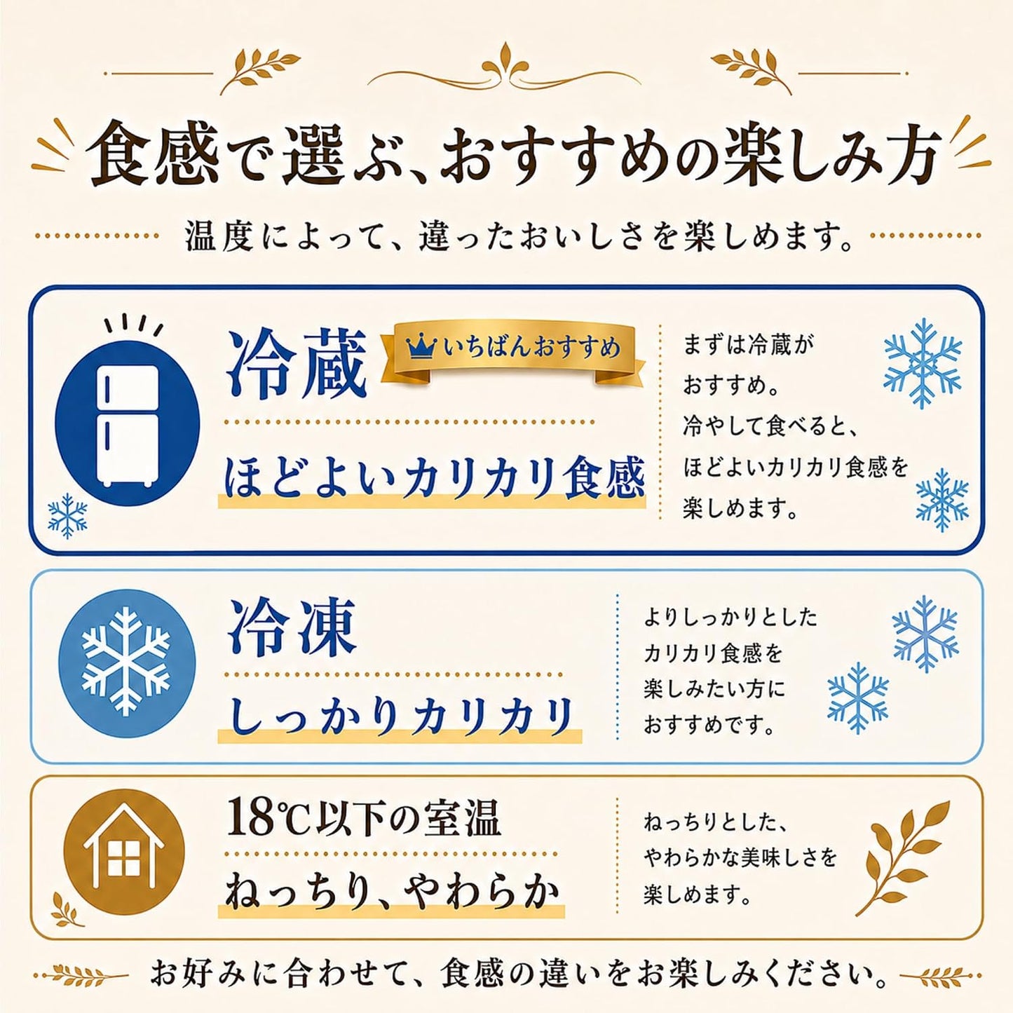 Umiusagi Salted Caramel Walnuts 200g Candy Nuts Snack Cookies Treat Baked Goods