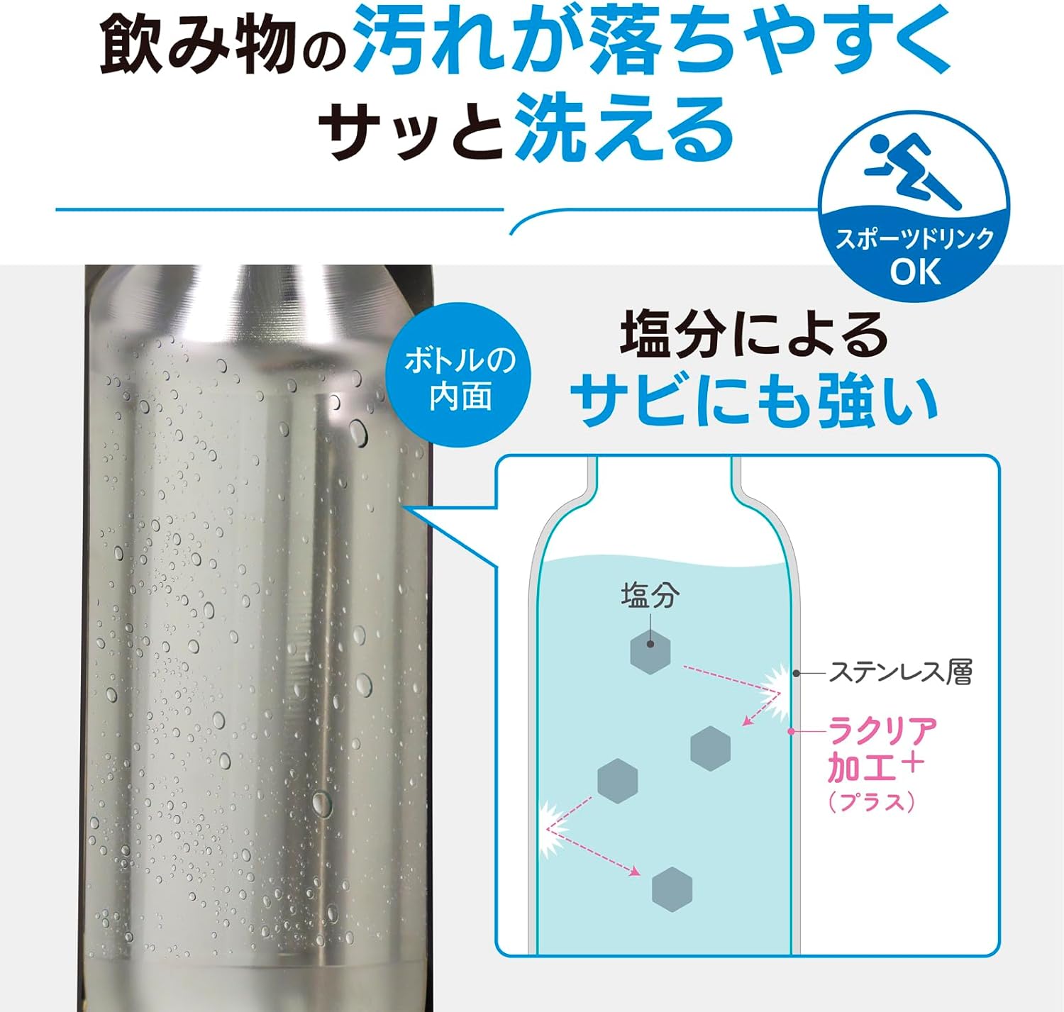 Zojirushi SM-WJ48-GZ Water Bottle, 16.2 fl oz (480 ml), Cute Kids Mug, Easy to Clean, Seamless Stopper, Only 3 Pieces, For Children, Hot & Cold Insulation, One-Touch Mug, Shimaenaga Green