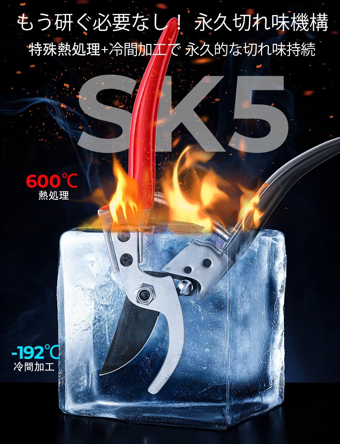 Women's Pruning Shears | Lightweight & Easy to Grip Pruning Shears | German Technology Adopted, 5x Cutting Performance | Made in Japan with SK-5 Steel, 6x Durability | Rust-Resistant |