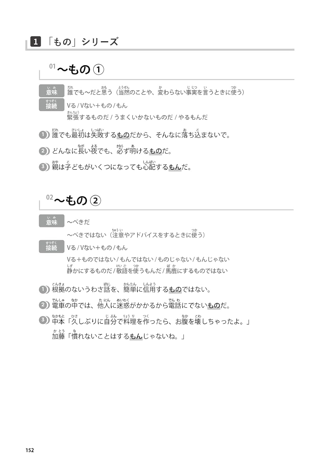 JLPT N2 この一冊で合格する（日本語能力試験）