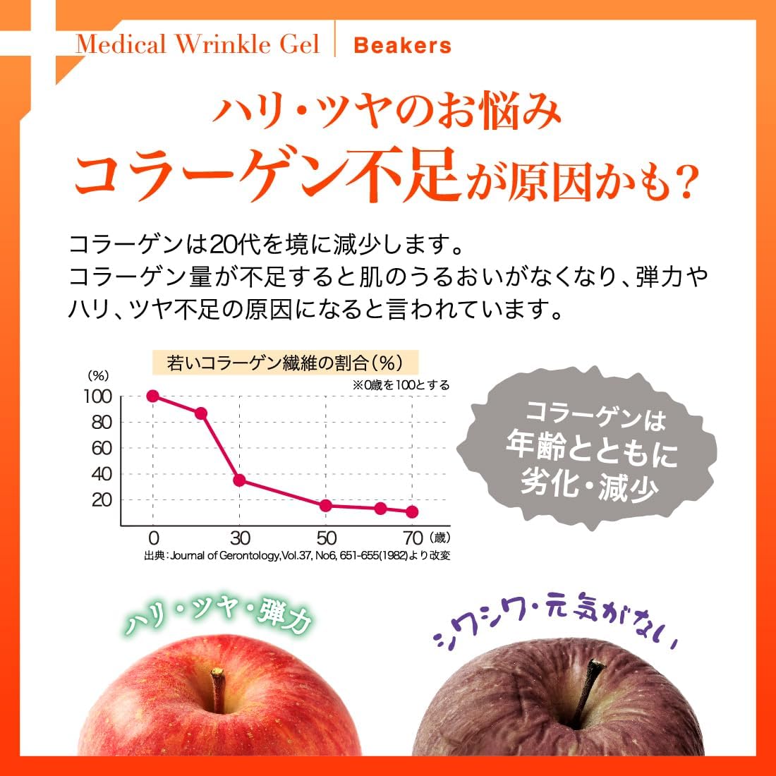 FANCY Wrinkle Improvement All-in-One [Quasi-drug] Wrinkle Gel, 2.6 oz (75 g) (Niacinamide, Wrinkles, Stains, Whitening, Moisturizing, Fragrance-Free)