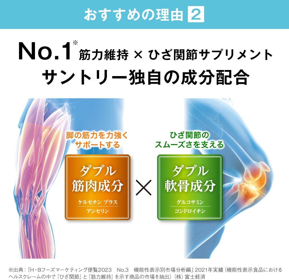 Suntory Locomore Knee Supplement Glucosamine Chondroitin (360 Tablets/Approximately 60-Day Supply)