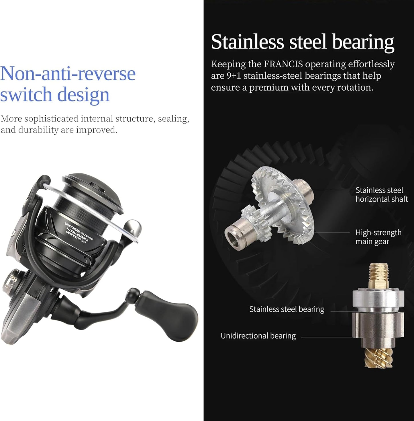 FRANCIS PRO Lightweight Metal Frame Reel by Francis Pro