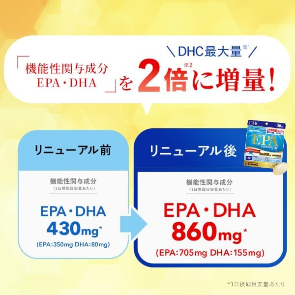 DHC EPA Premium, 30-Day Supply, Food with Functional Claims, 180 Tablets