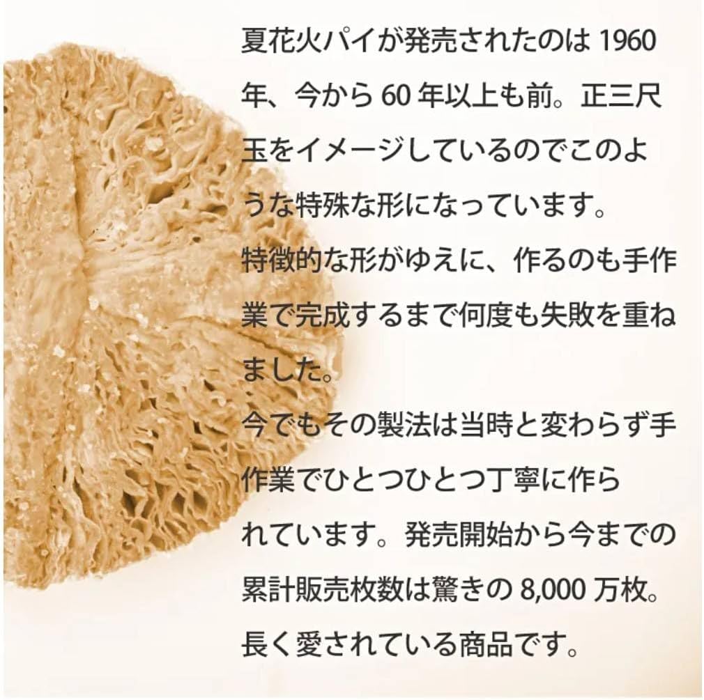 Gatoo Specialty Summer Fireworks Pie, Gold Award, Niigata Exhibition, Nagaoka Fireworks, Souvenir