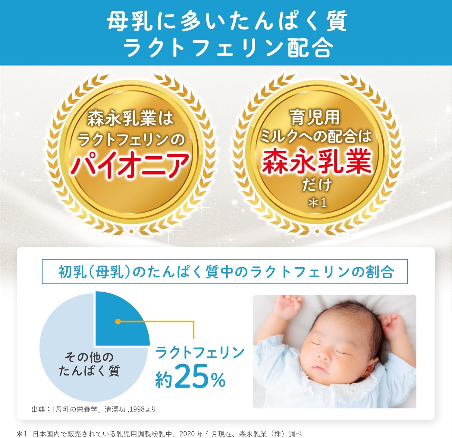 【限定】 Morinaga Hagukumi Large Cans, 800g x 2 Cans Pack [0 Months to 1 Year, Newborn, Baby, Milk Powder] Lactoferrin, 3 Types of Oligosaccharide